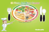 Plato del Bien Comer - eduteka.icesi.edu.coeduteka.icesi.edu.co/gp/upload/e977726aafc268662b1b326d361e9879.pdf · Al darles la forma de plato demuestra que ningún alimento es más