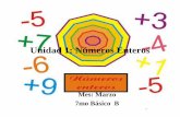 Unidad 1: Números Enteros - stls.cl Mat 7.pdf · • Establecer relaciones de orden entre números enteros y ubicar estos números en la recta numérica. • Sumar y restar números