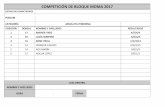 COMPETICIÓN DE BLOQUE MOMA 2017 - fmrm.net 4ª... · competiciÓn de bloque moma 2017 listado de competidores podium categorÍa absoluta femenina posiciÓn dorsal nombre y apellidos