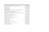 TTULO DE LA CAPACIDAD - rhnet.gob.mxrhnet.gob.mx/Descarga/campus/Descripcin de tcnicas transversales.pdf · disposiciones generales y planeacion, programacion y presupuestacion (arts.