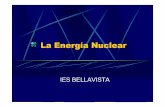 LA ENERGÍA NUCLEAR - blogsaverroes.juntadeandalucia.es · Obtención de elementos radiactivos mediante bombardeo con partículas 27 13 Al 0 1 4 e 2 He 30 15 P* 30 14 Si 1 0 n Elemento