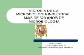 HISTORIA DE LA MICROBIOLOGIA INDUSTRIAL MAS DE 320 … · MICROBIOLOGIA INDUSTRIAL Los procesos de fermentación realizados por microorganismos han sido explotados empíricamente