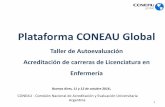 Plataforma CONEAU Global · Ficha Docente > Tutoriales Currículum Docente . 28 CONEAU Global > Novedades- Tutoriales- Currículum Docente . 29 CONEAU Global Currículum Docente .