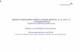 A F T GRUPO FINANCIERO CREDIT SUISSE MÉXICO, S. A. DE C. V ... · Grupo Financiero Credit Suisse México. S. A. de C. V. (el Grupo) se constituyó como una institución controladora