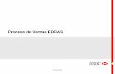 Proceso de Ventas EDRAS - creceasesoriahipotecaria.comcreceasesoriahipotecaria.com/wp-content/uploads/2015/02/Proceso-de... · AL Oferta Advance HSBC (1) Tarjeta de Crédito HSBC