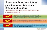 Análisis de PIRLS 2016 en Cataluña primaria en Cataluñafiles.convivenciacivica.org/Analisis de los resultados de PIRLS 2016.pdf · Análisis de los resultados de PIRLS 2016 CCC