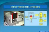ESPECTROSCOPIA ATÓMICAse638762735d982ca.jimcontent.com/download/version/1403318610/module... · emisión atómica y espectroscopia de fluorescencia atómica. En la atomización en