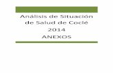 Análisis de Situación de Salud de Coclé 2014 ANEXOS · El cuadro N° 2, refleja como influye el arco seco en la población de la Provincia de Coclé. Donde vemos que un 77% de