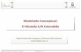 Modelado Conceptual: El Modelo E/R ExtendidoBD-2012-2013]Tema5-ModeloERExtendido.pdf · Modelado Conceptual: El Modelo E/R Extendido 15 Dominio y Valor Las distintas propiedades o