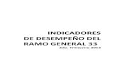 INDICADORES DE DESEMPEÑO DEL RAMO GENERAL 33 · INDICADORES AVANCE Responsable del Registro del Denominación Método de cálculo Avance Unidad de medida Tipo-Dimensión-Frecuencia