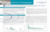 Sector Financiero - comunicarseweb.com · y a los ciclos de mercado. Capital humano, financiación y liquidez son los elementos clave implícitos en el modelo de gestión de riesgo