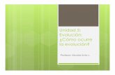 Unidad 5: Evolución: ¿Cómo ocurre la evolución? VIRTUAL 2019/2m/biologia/II_Medio... · fortuito.-Apareamiento no aleatorio por sí mismo no altera la frecuencia alélica dentro