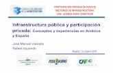 Infraestructura pública y participación privada€¦ · Infraestructura pública y participación privada: Conceptos y experiencias en América y España JoséManuel Vassallo Rafael