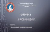 PROBABILIDAD - sde1dd3981ca67c3c.jimcontent.com · UNIDAD 2 PROBABILIDAD Universidad Mariano Gálvez Estadística y probabilidad para Ingeniería Sección B. PRESENTA DRA. EN ING.