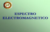 ESPECTRO ELECTROMAGNETICO - PUCPblog.pucp.edu.pe/blog/stargate/wp-content/uploads/sites/951/2016/06/... · LF MF HF VHF UHF SHF EHF Low Frequency Medium Freq. High Freq. Very High