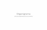 Organigrama...Organigrama Horizontal Organigrama Funcional Ejemplos Organigrama Mixto Organigrama Específico Tipos de estructuras Estructura organizacional • Se refiere a la forma