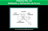 Práctica No. 12 Reflexión y Refracción de la Luzdcb.ingenieria.unam.mx/wp-content/themes/tempera... · Antecedentes. Leyes Básicas de la Óptica Geométrica. Primera Ley •El