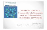Sociedad Española de Epidemiología - Elementos clave en la Preparación y la ... 1.1... · 2017-04-29 · “La historia natural de las enfermedades transmitidas por mosquitos,
