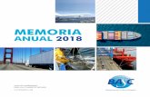 MEMORIA - bascperu.org Anual BASC 2018.pdf · MEMORIA ANUAL 2018 MEMORIA ANUAL 2018 En el año 2018 la Alianza Empresarial para un Comercio Seguro (BASC PERÚ) cumplió dos décadas