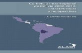 Comercio Intrarregional de ALADI/SEC/Estudio 204...Principales características de la Balanza Comercial de Bolivia En el período 2002-2012 Bolivia ha mostrado un comportamiento positivo