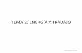 Tema 2: Energía - WordPress.comh= 15 m m=1Kg Conservación de la energía mecánica La energía mecánica es constante, es decir, la suma de la energía cinética y potencial arriba