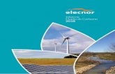 Informe Huella de Carbono 2018 - ELECNOR...INFORME DE HUELLA DE CARBONO 2018 4 1. INTRODUCCIÓN: PRINCIPALES PERFILES DE ELECNOR Elecnor es un grupo de aproximadamente 80 empresas