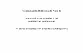Programación Didáctica de Aula de Matemáticas …...1 Índice Las competencias educativas del currículo 2 Objetivos curriculares de la Educación Secundaria ... para identificar