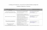 Catálogo de Productos y Servicios de la Red de Biotecnología del … · 2018-05-04 · fúngicas en cítricos durante su almacenamiento en poscosecha, particularmente las enfermedades