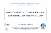 TABAQUISMO ACTIVO Y PASIVO - ENFERMEDAD ...a...TABAQUISMO ACTIVO Y PASIVO - ENFERMEDAD RESPIRATORIA VII CONGRESO ARGENTINO DE NEUMONOLOGIA PEDIATRICA 18 al 20 de noviembre de 2015