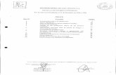DISTRIBUIDORA DE GAS CUY ANA S.A. - MECONmepriv.mecon.gov.ar/gas/memybces/dist_gas_cuyana/notas-1996.pdf · DISTRIBUIDORA DE GAS CUY ANA S.A. -La modificación del objeto social de