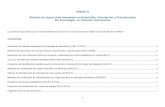 ANEXO II Síntesis de logros más relevantes en Extensión ... · Métodos de micropulido de otolitos para aplicación de microquímica (determinación de stocks pesqueros y áreas
