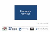 Empresa Familiar...La empresa familiar en cifras Introducción España: El Instituto de Empresa Familiar estima que hay más de 2,9 millones de empresas familiares. Las empresas familiares