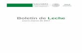 Boletín de Leche - infosiap.siap.gob.mxinfosiap.siap.gob.mx/opt/boletlech/Boletin_Leche_enero-marzo_2017.pdf · Principales países importadores de leche en polvo, promedio 2006-2013
