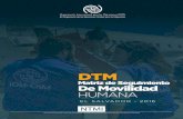 DTM - International Organization for Migrationmic.iom.int/webntmi/descargas/descargasoim/NTMI-ES-DTM.pdfLa DTM se puede implementar de cuatro formas: la evaluación de línea base