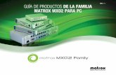 Guía d Guía de productos de la familia matrox mxo2 para pCGuía de productos de la familia Matrox MXO2 para PC Conexiones de Matrox MXO2 Mini Conexiones matrox mxo2 mini Componente