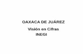 OAXACA DE JUÁREZ Visión en Cifras INEGI...Sin acceso a Agua entubada dentro de la vivienda 51,902 17,364 Energía eléctrica 68,814 362 Drenaje 65,490 3,040 En el Municipio de Oaxaca