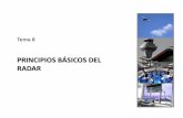 PRINCIPIOS BÁSICOS DEL RADAR - cartagena99.com...PRINCIPIOS BÁSICOS DEL RADAR. 2018: VIGILANCIA Y COMUNICACIONES 2/33 RADAR (Radio Detection and Ranging) ... Es capaz de seguir el