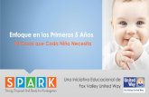 Enfoque en los Primeros 5 Años - SPARK Aurora...Misión: La misión de SPARK Aurora Early Childhood Collaboration es empoderar a nuestras diversas familias y niños para alcanzar