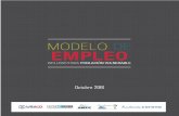 Octubre 2016 - andi.com.co del Modelo de Empleo Inclusivo... · habilidades y competencias blandas (capítulo dos), competencias duras (capítulo 3), orientación socioocupacional