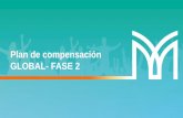 Plan de compensación GLOBAL- FASE 2...Plan de compensación GLOBAL- FASE 2 1. Crear el plan de compensación más atractivo y competitivo en la industria. METAS 2. Simplicidad: Haz