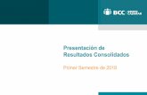 Primer Semestre de 2018 - Grupo Cooperativo Cajamar · 294.200 1S-17 1S-18 Gastos de Explotación (miles de euros) 3. Resultados (IX): Gastos de explotación y ratio de eficiencia