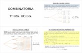 COMBINATORIA 1º Bto. CC.SS.iesaricel.org/javierpl/Archivos/Bac1cs/1Bto_Sociales_Tema 11_Combinatoria.pdf · tipos de capacidad: 8, 16 y 32 gibabytes. Un diagrama de árbol es una