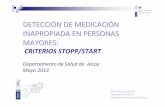DETECCIÓN DE MEDICACIÓN INAPROPIADA EN PERSONAS …alcoy.san.gva.es/cas/hospital/sesclin/Sesion clinica... · 2013-05-11 · DETECCIÓN DE MEDICACIÓN INAPROPIADA EN PERSONAS MAYORES: