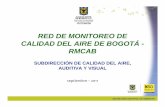 RED DE MONITOREO DE CALIDAD DEL AIRE DE BOGOTÁ - RMCAB · 2018-09-03 · – Inicia el proceso de adquisición de la herramienta para la publicación de datos – 2007. – Acuerdo