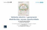 Vehicle elèctric i generació distribuïda: noves oportunitats · 2017-09-16 · Vehicle elèctric i generació distribuïda: noves oportunitats Dr. Daniel Montesinos-Miracle Dr.