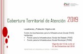 Presentación de PowerPointsedesore.gob.mx/sedesore/files/cobertura_territorial/COBERTURA FISE... · Presentación: Para la realización de proyectos con recursos del FISE: • Al