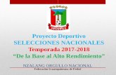 Proyecto Deportivo SELECCIONES NACIONALES Temporada … NACIONAL.pdf · 2017-02-04 · Proyecto Deportivo SELECCIONES NACIONALES Temporada 2017 ... • Scouting en España y Europa