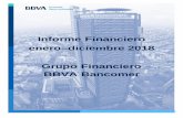 Informe Financiero enero Grupo Financiero BBVA Bancomer · 2019-02-01 · Informe financiero enero–diciembre 2018 7 Grupo Financiero Resumen 4T 2018 Actividad Al cierre de diciembre