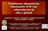 Emulsiones alimentarias funcionales O/W con subproductos ...modificadas de girasol (FPC, LGD) en función del tiempo. Este hecho puede asociarse al aporte del mucílago de chía (aumento