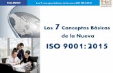 Los Conceptos Básicos de la Nueva ISO 9001:2015CALIDAD Los 7 conceptos básicos de la nueva ISO 9001:2015 39 2013 2014 2015 Junio 2013 CD (Borrador del comité) Mayo 2014 FDIS (Borrador